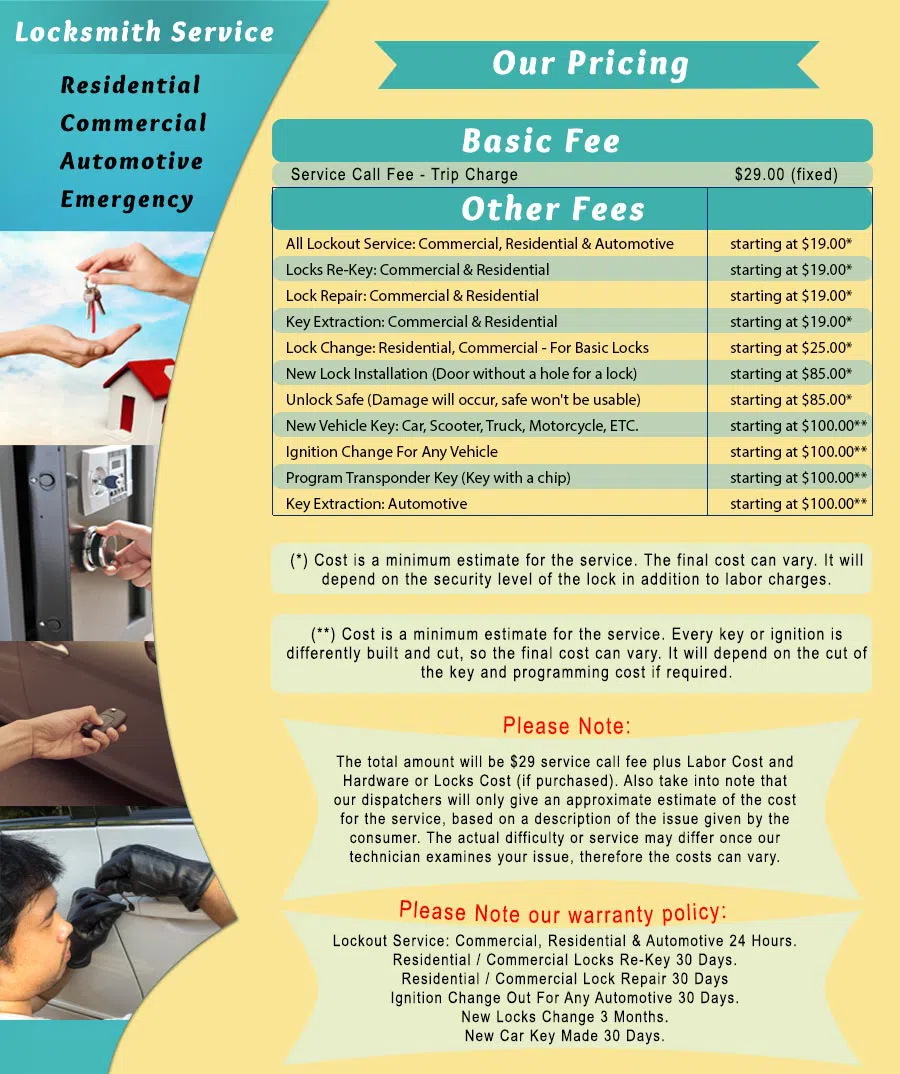 Town Center Locksmith Shop Edison, NJ 732-898-6596